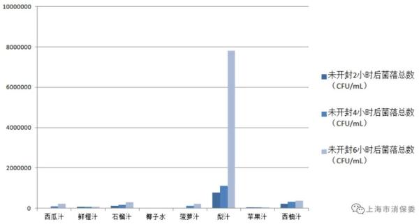 全部导航彩神vll(图4)
