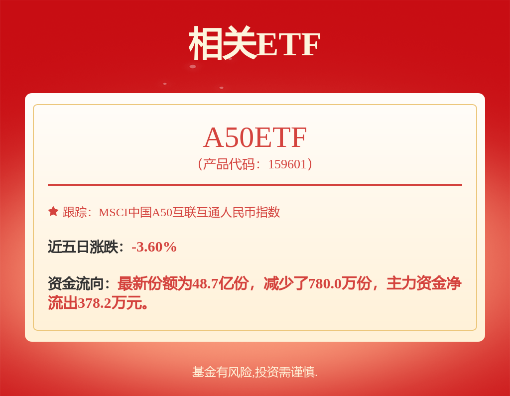 彩神vll食品饮料行业周报：10月社零增速超预期关注年末备货