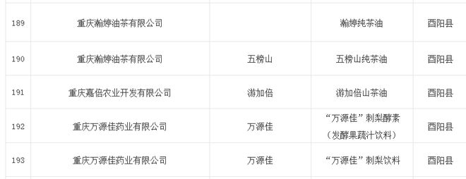 彩神vll品牌周讯 1021-1027 农业品牌活动一览表(图14)