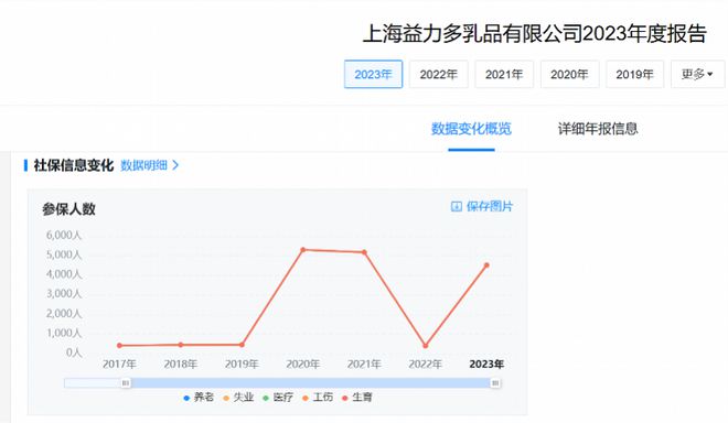 彩神vll知名饮品宣布关闭！很多呼市人都爱喝