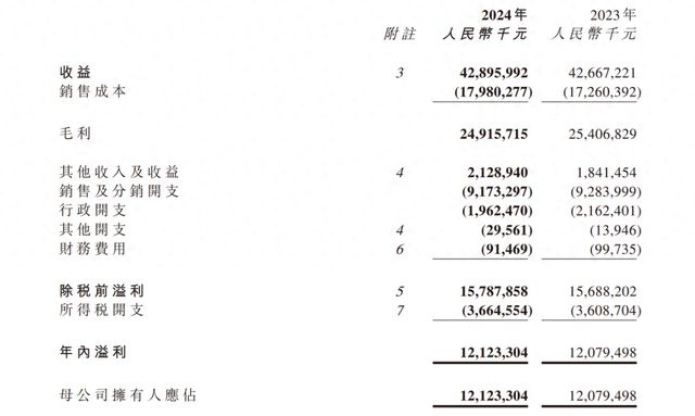 “农夫山泉”渡过彩神vll劫难了？