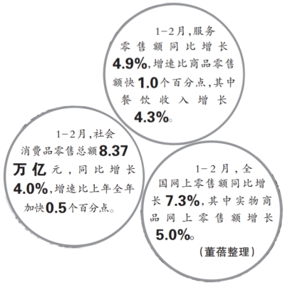彩神vll向“智”向新消费市场春潮涌(图2)