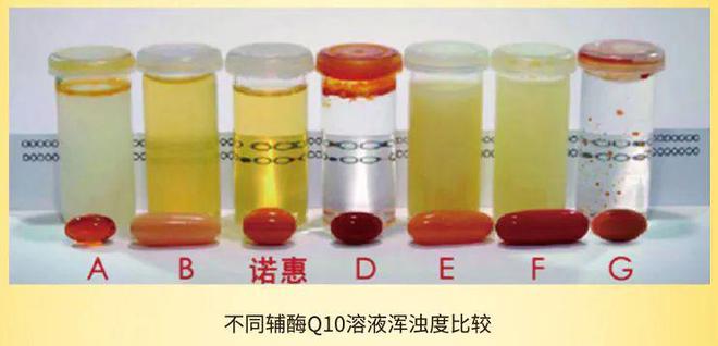 80岁大伯下单1万元给心脏装台能量泵！德国原装辅酶Q10更好吸收彩神vll优享价返场加赠姜黄素饮品(图9)