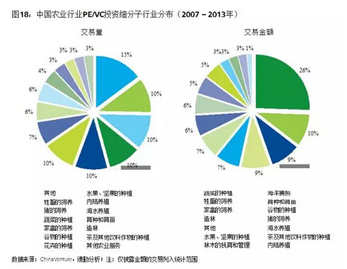 2026健康彩神vll饮料项目可行性：供应链重构的成本博弈